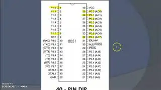 8051 Microcontroller Pin configuration