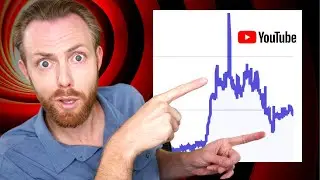 How I got 3,200,000 Views via YouTube SEARCH (YouTube SEO Guide 2021) -- TubeBuddy Keyword Research