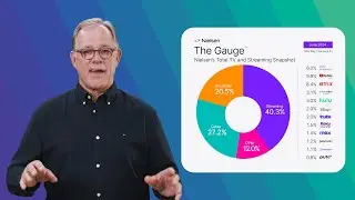 Nielsen’s June 2024 Report of The Gauge™