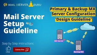 Primary and Backup MX Server Configuration | Design and Deployment GUIDELINE