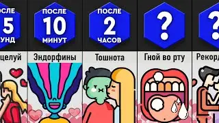 Что, Если Постоянно Целоваться?