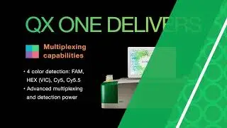 Did You Know that the QX ONE™ Droplet Digital™ PCR System is Optimized for Biopharma?