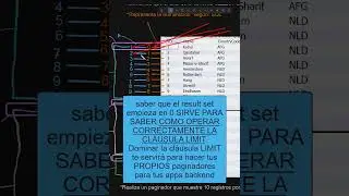 MySQL desde cero | LIMIT en MySQL | LIMIT SQL | Result Set en MySQL - Paginador en MySQL