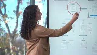 Webex - AI to Hybrid Work to Customer Experience
