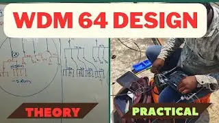 WDM FTTH  64 DESIGN