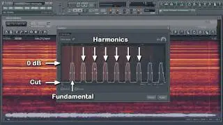 FL Studio Guru - Edison Harmonic Filtering