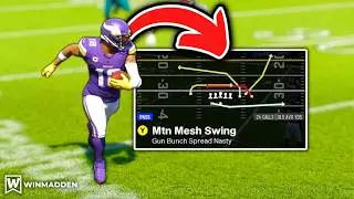 Top 11 Most Overpowered Money Plays in Madden 25!