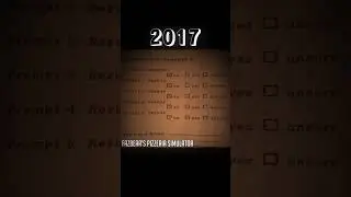 Evolution of Freddy Fazbear.