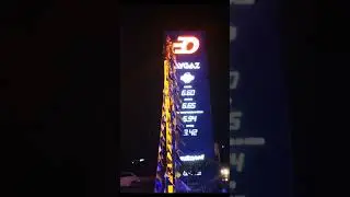 Цены на бензин в Турции 2019 и сейчас. Жить в Турции дорого! Polat Alanya жизнь в Турции.