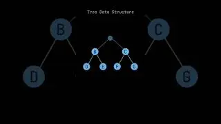 Tree Data Structure | #shorts