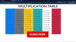 How to make multiplication table in PHP