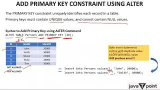 SQL Add Drop Primary Key in Hindi | SQL Tutorial