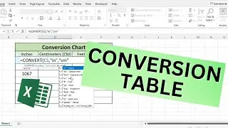 How To Convert Inches to Centimeters In Excel