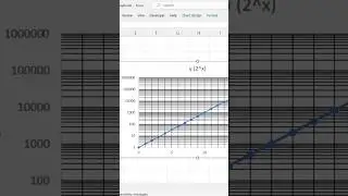 How to Plot a Semi Log Graph in Excel 