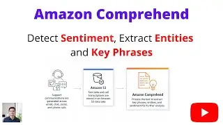 Extracting sentiment, entities, and key phrases from text with Amazon Comprehend | NLP | Python