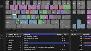 Customize Keyboard Shortcuts Like a PRO in Final Cut Pro