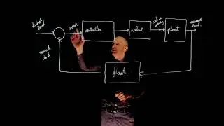 L1E2 - Control Systems, Lecture 1, exercise 2. Introduction to control systems.