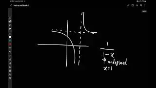 Graphing rational quadratic over linear functions - Math AAHL IBDP