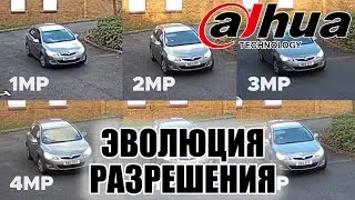 Эволюция разрешения в камерах Dahua