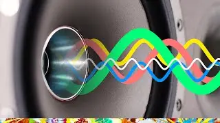 Every sound is SINE