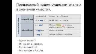 Free lesson 31. Russian as a foreign language. Prepositional case of nouns- the meaning "place"