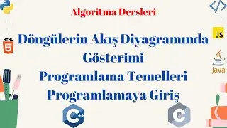 Algoritma Dersleri-8 || Programlama Temelleri || Programlamaya Giriş || Algoritma Örnekleri