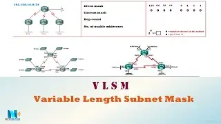 Subnetting VLSM  تقسيم الشبكات الجزء الثالث