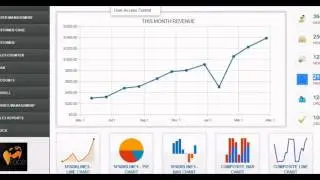 POS software multi business Dhaka Bangladesh