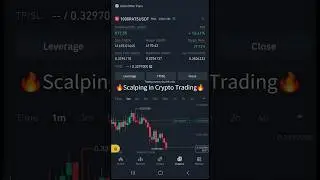 Binance Futures Trading | Live Trading Profit