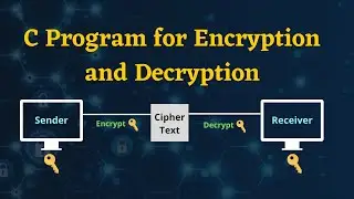 C program to encrypt and decrypt the string | Azmary