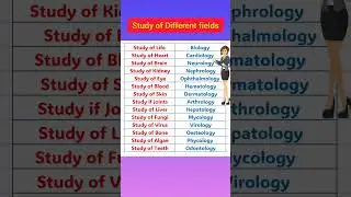 Study of Different Fields ♥️