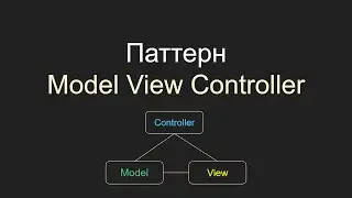 Model View Controller, MVC, Модель Вид Контроллер, C#, Unity