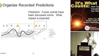 Recorded Future