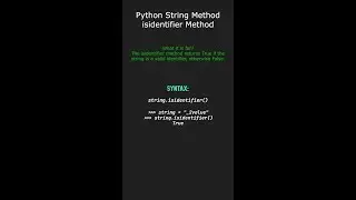 isidentifier Method - String Method Python