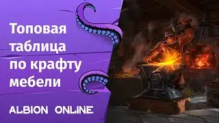 Albion Online ➤ Топовая таблица по крафту мебели + Розыгрыш