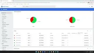 2.2 - Kubernetes ReplicaSet - Deep Dive