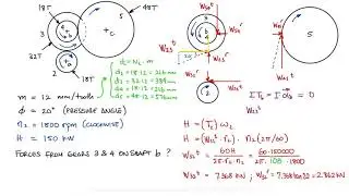 Spur Gears - Force Components - Gear Force on Shaft - Example 1