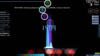 [osu!catch] [224]Hyperw7 | Tatsh - IMAGE -MATERIAL- Version 0 [Envision] HDHR 99.90% FC 1735pp