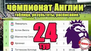 Чемпионат Англии (АПЛ) 24 тур. Результаты, расписание, таблица.