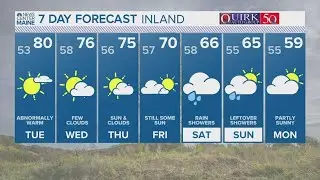 NEWS CENTER Maine Weather Video Forecast