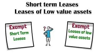 IFRS 16 - Lease Accounting – Short term leases and Leases of low value assets - Video #36