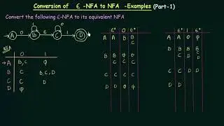 43Conversion of Epsilon NFA to NFA   Examples Part 1 I6GFKekMr7s