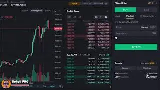 How to make money with binance