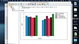 Creating Charts in SPSS