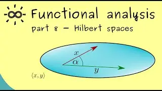 Functional Analysis 8 | Inner Products and Hilbert Spaces