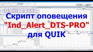 Скрипт оповещений  "Ind Alert DTS-PRO". Сигналы от пересечения / цены / индикатора /уровней и т.п.