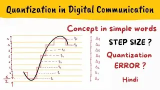 Quantization in digital communication - Hindi - Quantization Error, Step Size