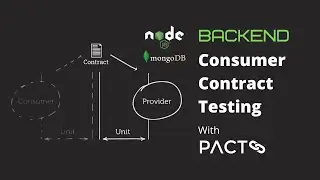 Consumer Driven Contract Testing with Pact - Backend