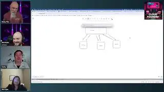 What is MCP? How can you use it with CF? : Cloud Foundry Weekly : Ep 45
