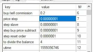 Настройки скрипта Yobit Simple BOT, алгоритм 2